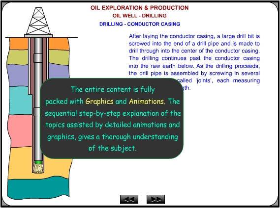 oil exploration production process cbt